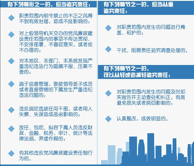 壹定发(中国集团)官方网站