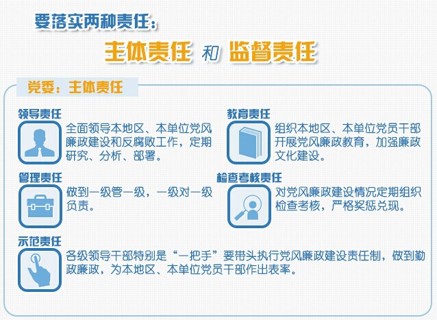 壹定发(中国集团)官方网站